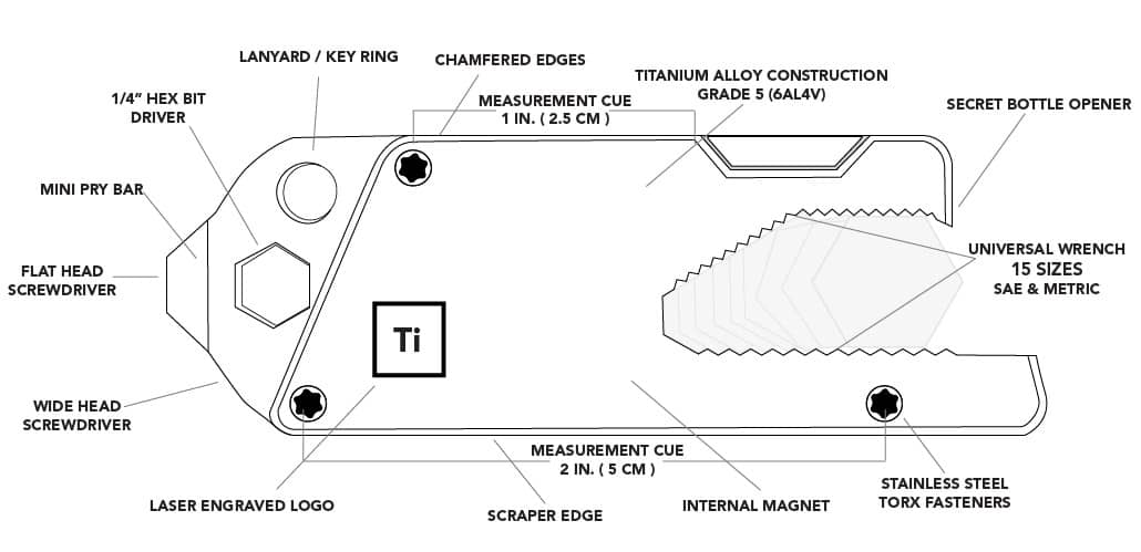 Big Idea Design Titanium Pocket Tool - Image 4