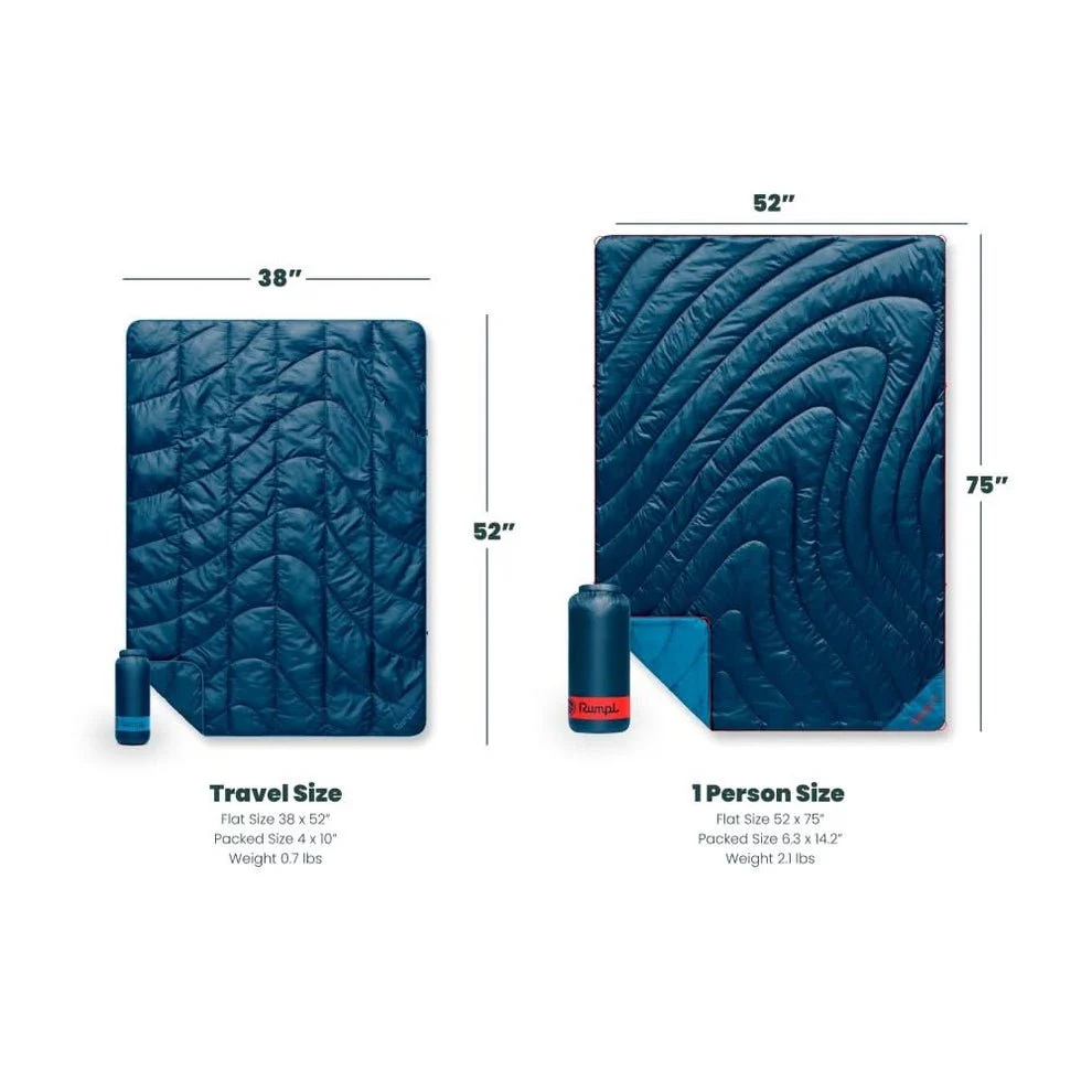 Rumpl Travel Puffy Blanket - Image 8